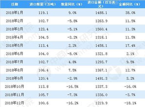 h型钢成都总代理 马钢h型钢100 900全系列