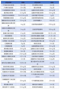 医院说了,这107个药品不实行两票制