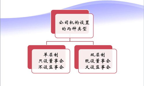 课程预告 张银杰教授 公司治理与股权激励