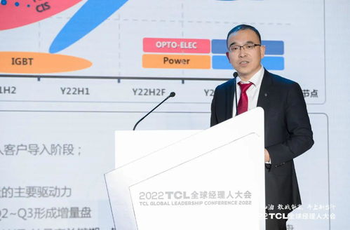 2022tcl全球经理人大会召开,企业文化再升级