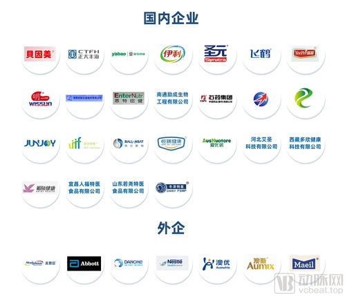 特医食品企业新趋势