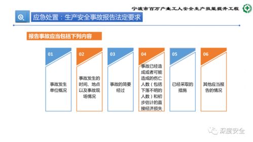 精品ppt 危险化学品企业安全管理人员业务能力培训 安全生产管理 消防 应急处置 案例分析