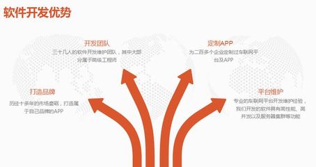 好消息,“一号保镖”产品经理人招募 现已启动!